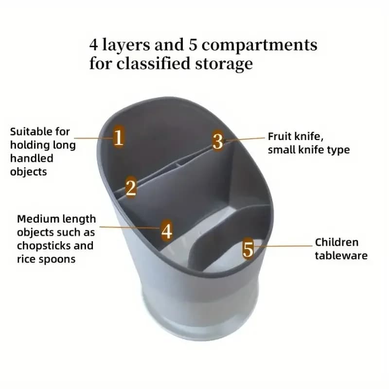 1 Pc Plastic Tableware Storage Rack Storage Chopsticks Knife Spoon Fork Drain Hole with Tray Household Drainage Rack