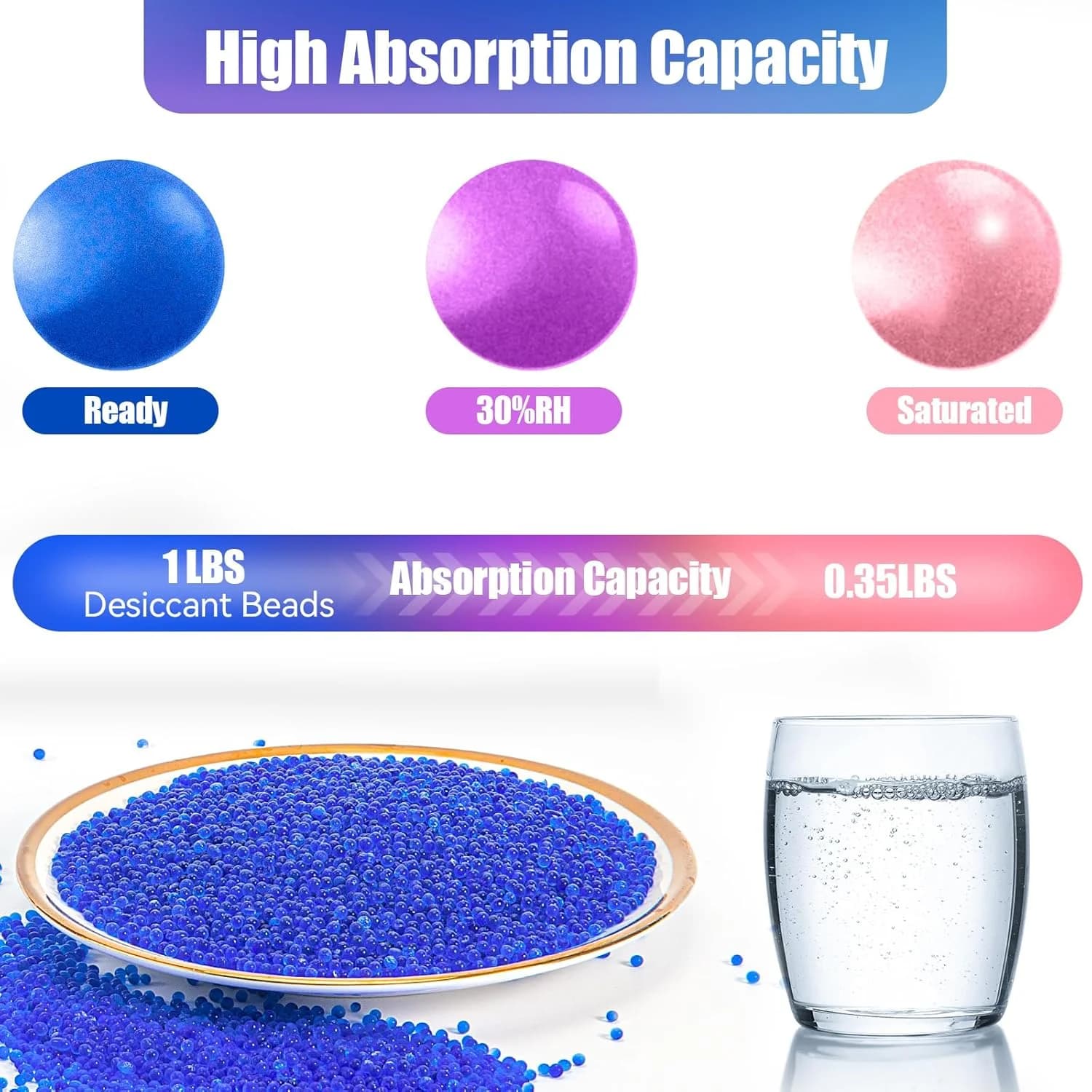 Indicating Silica Gel Desiccant 1000g Blue/Orange Reusable Moisture Absorber Beads with 20pcs Small Bags for Storage Containers